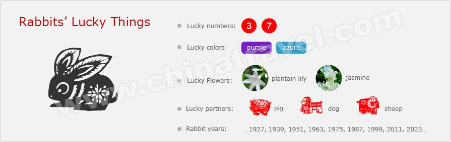 Year the Rabbit - Chinese Zodiac: Predictions for Rabbits in 2020