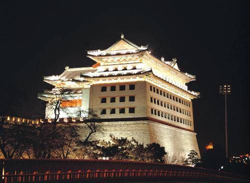 Beijing Dongbianmen