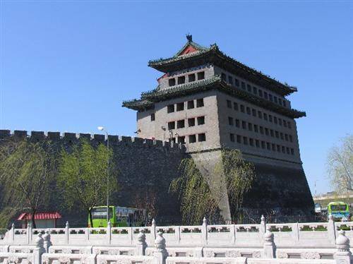 Beijing Deshengmen Gate