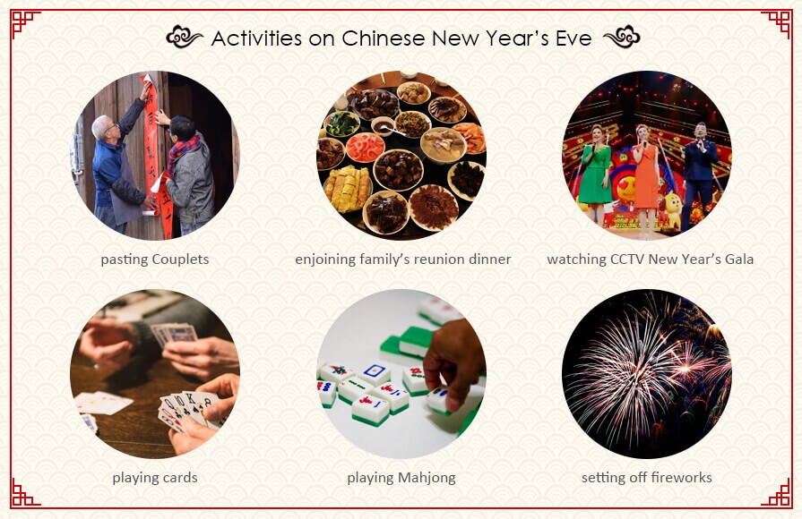 Day By Day Chinese New Year Celebrations In 2021