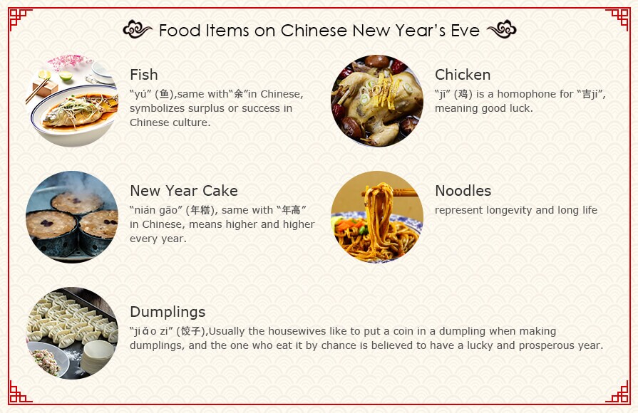 Chinese New Year Traditions Top 15 Activities And Celebrations