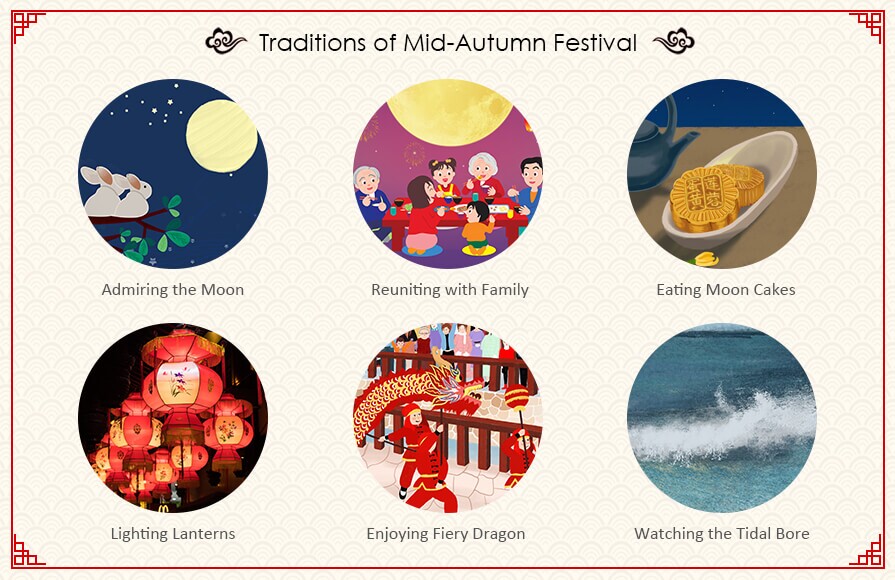 2020 Chinese Mid-autumn Festival: Facts, Traditions ...