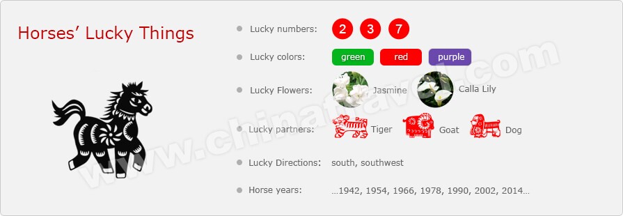 Year The Horse Chinese Zodiac Predictions For Horses In 2020