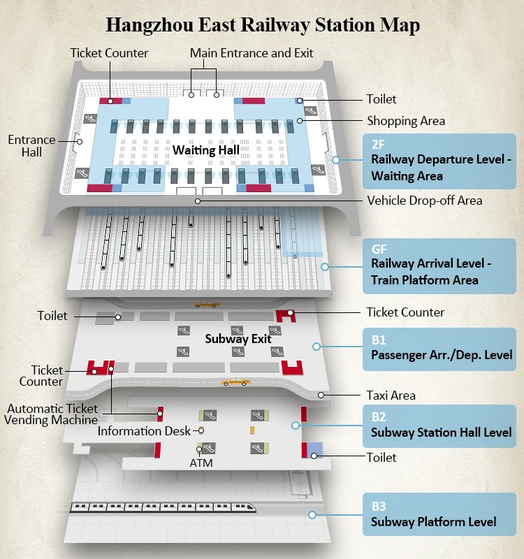 Hangzhou East Railway Station, Address, Map，Facts, Routes, Transportation