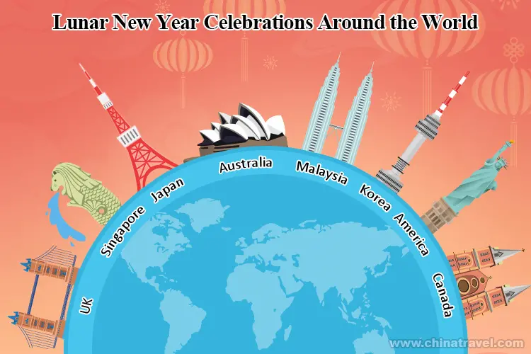 lunar new year around the world