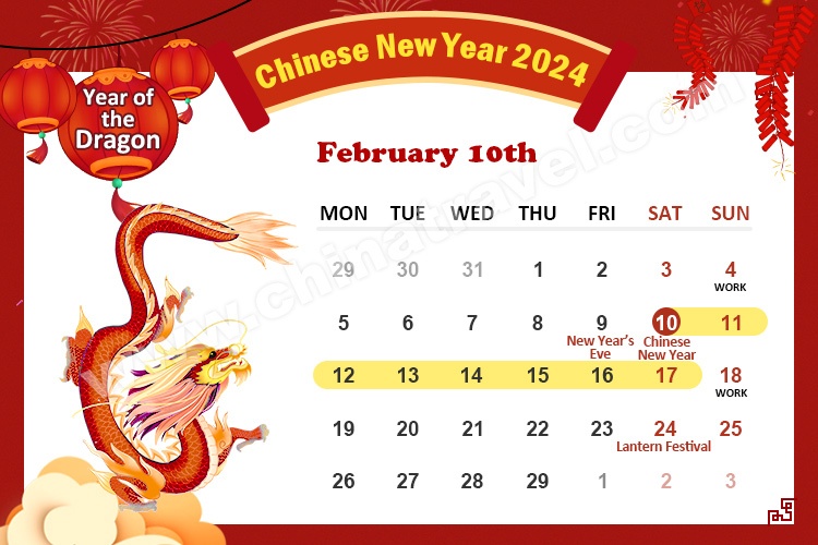 Chinese New Year 2024 Lunar New Year s Dates Animal Sign the Year