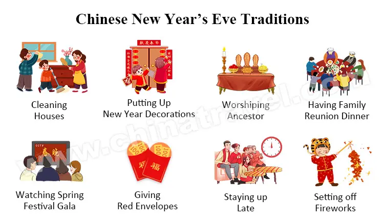 Chinese New Year's Eve traditions