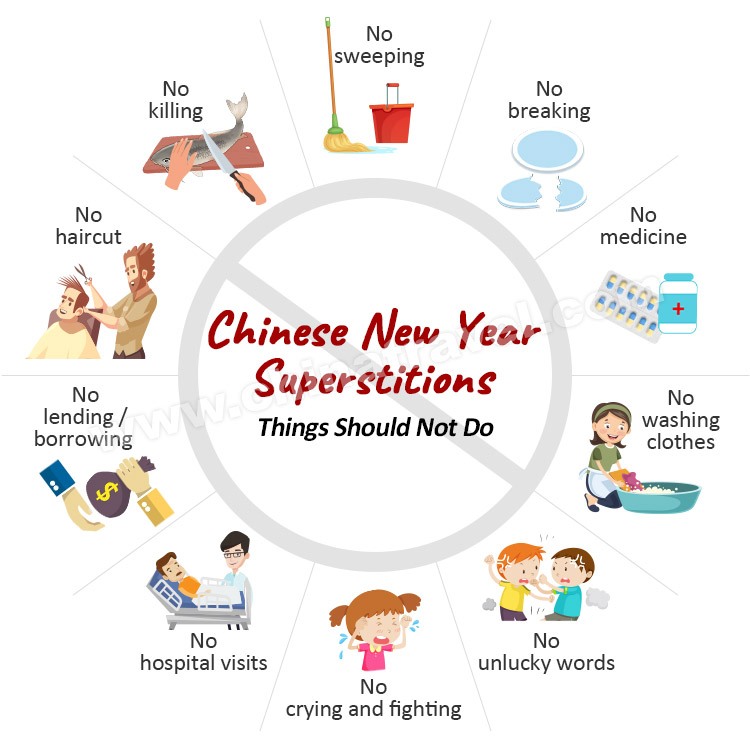 chinese new year traditions superstitions