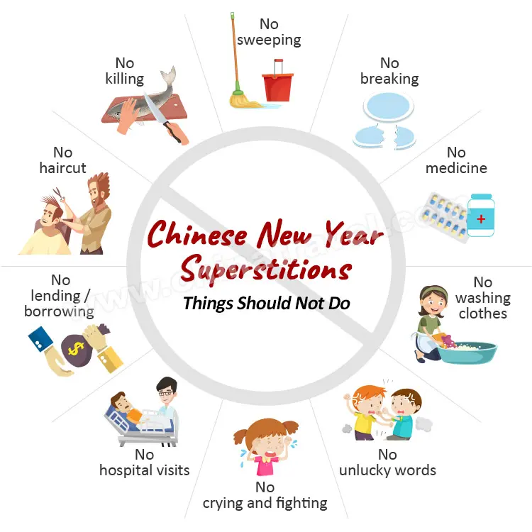Things you should not do during Chinese New Year