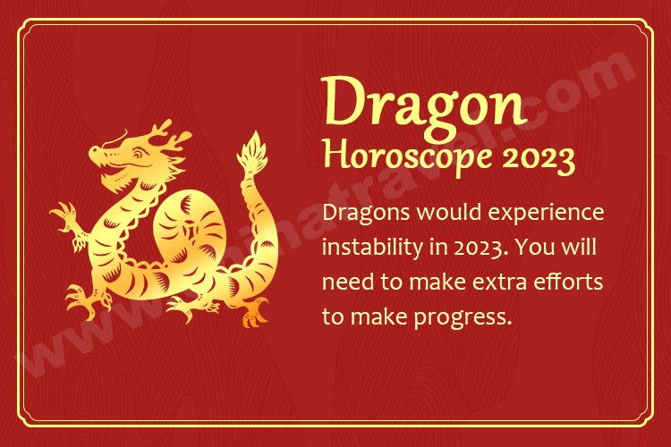 Year Of The Dragon 2024 Predictions Chartink October November