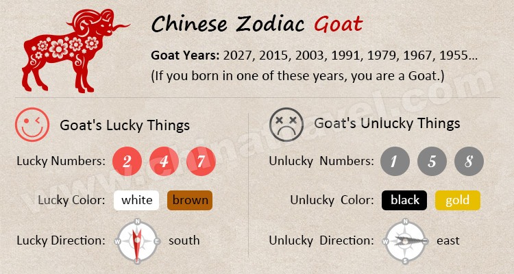 Goat Lucky Things 