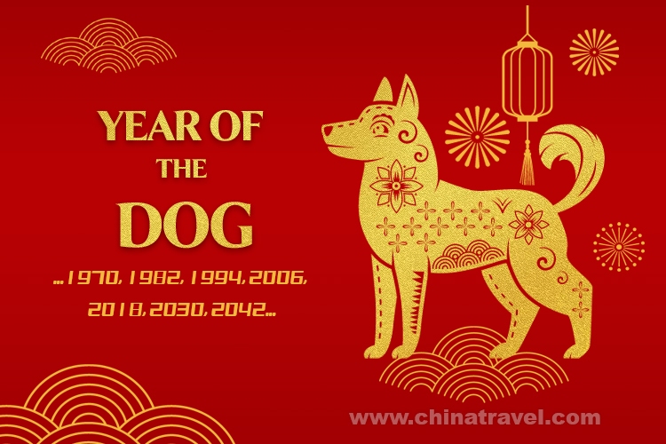 Year of the Dog, Chinese zodiac 2006, 1994, 1982, 1970, Dog's Predictions  for 2023