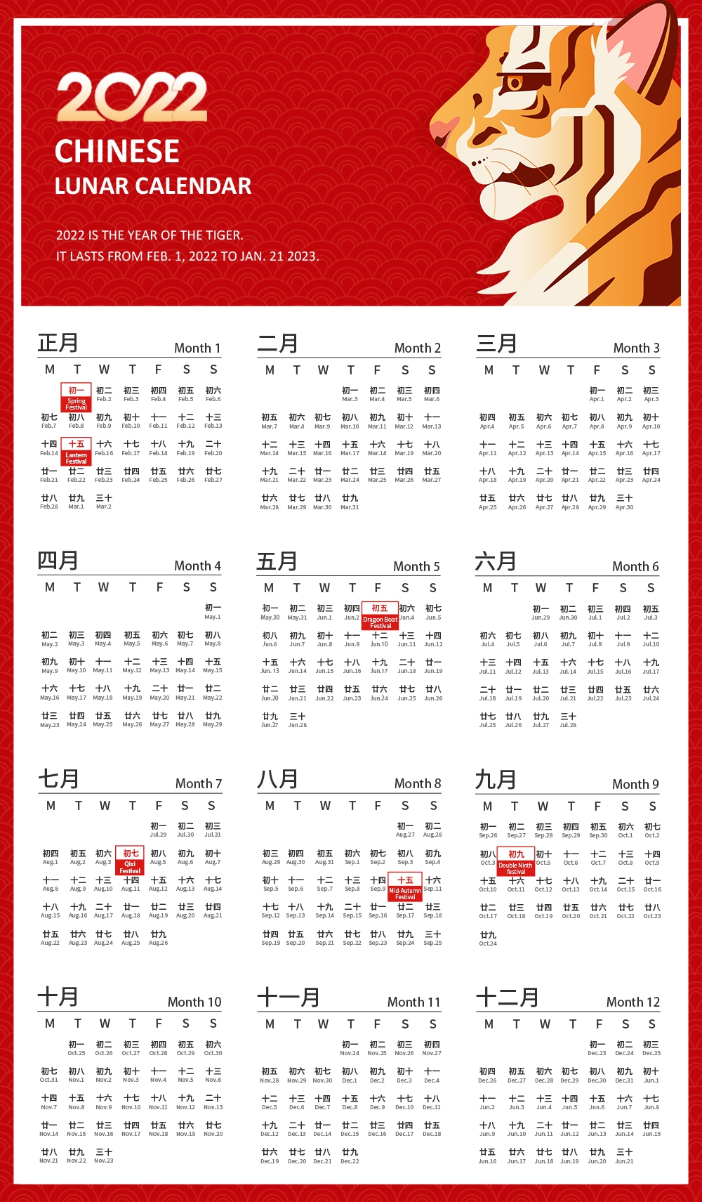 Chinese Calendar 2022, Gregorian to Lunar Date