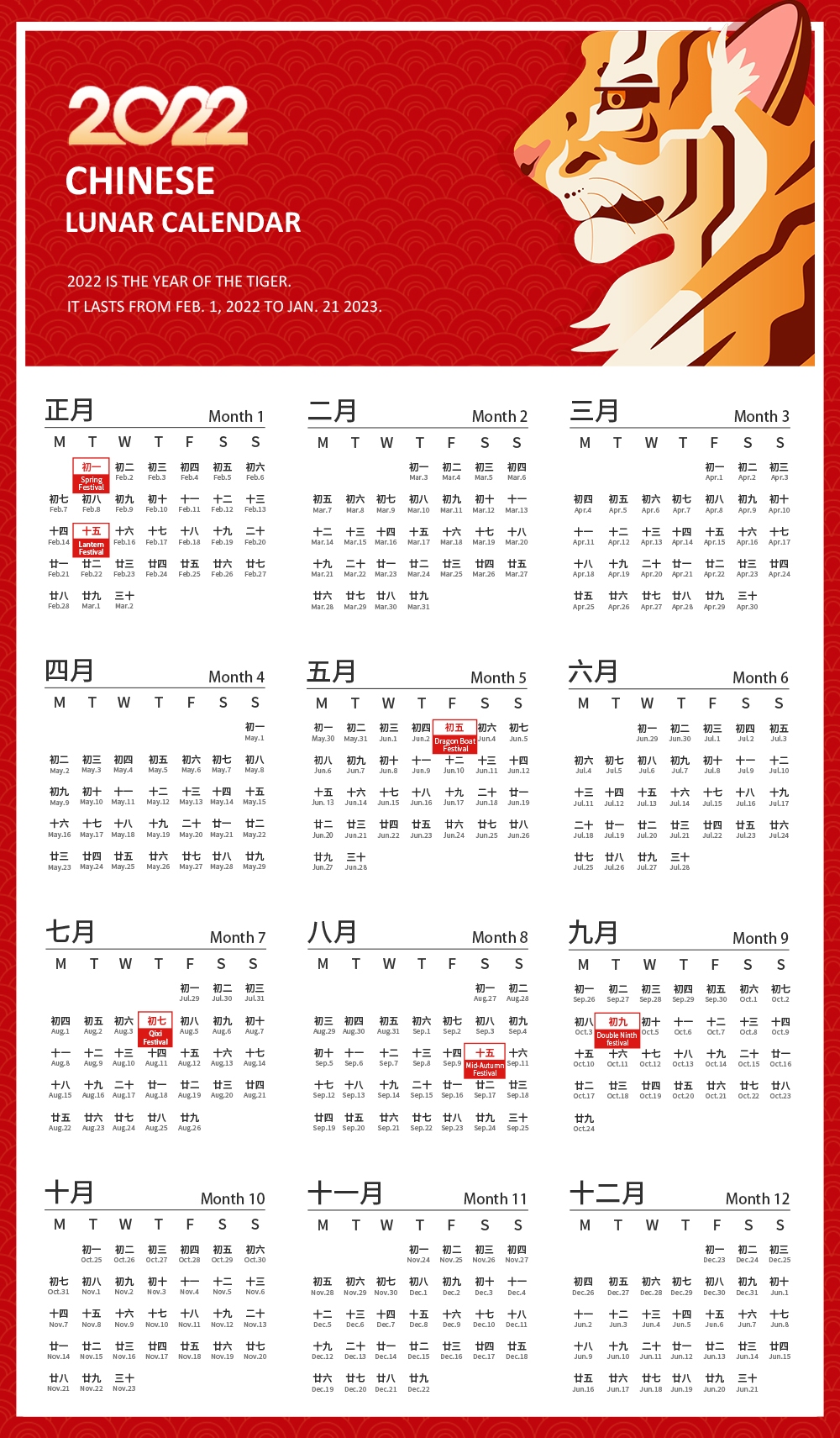 Chinese Lunar Calendar 2022 Today Date