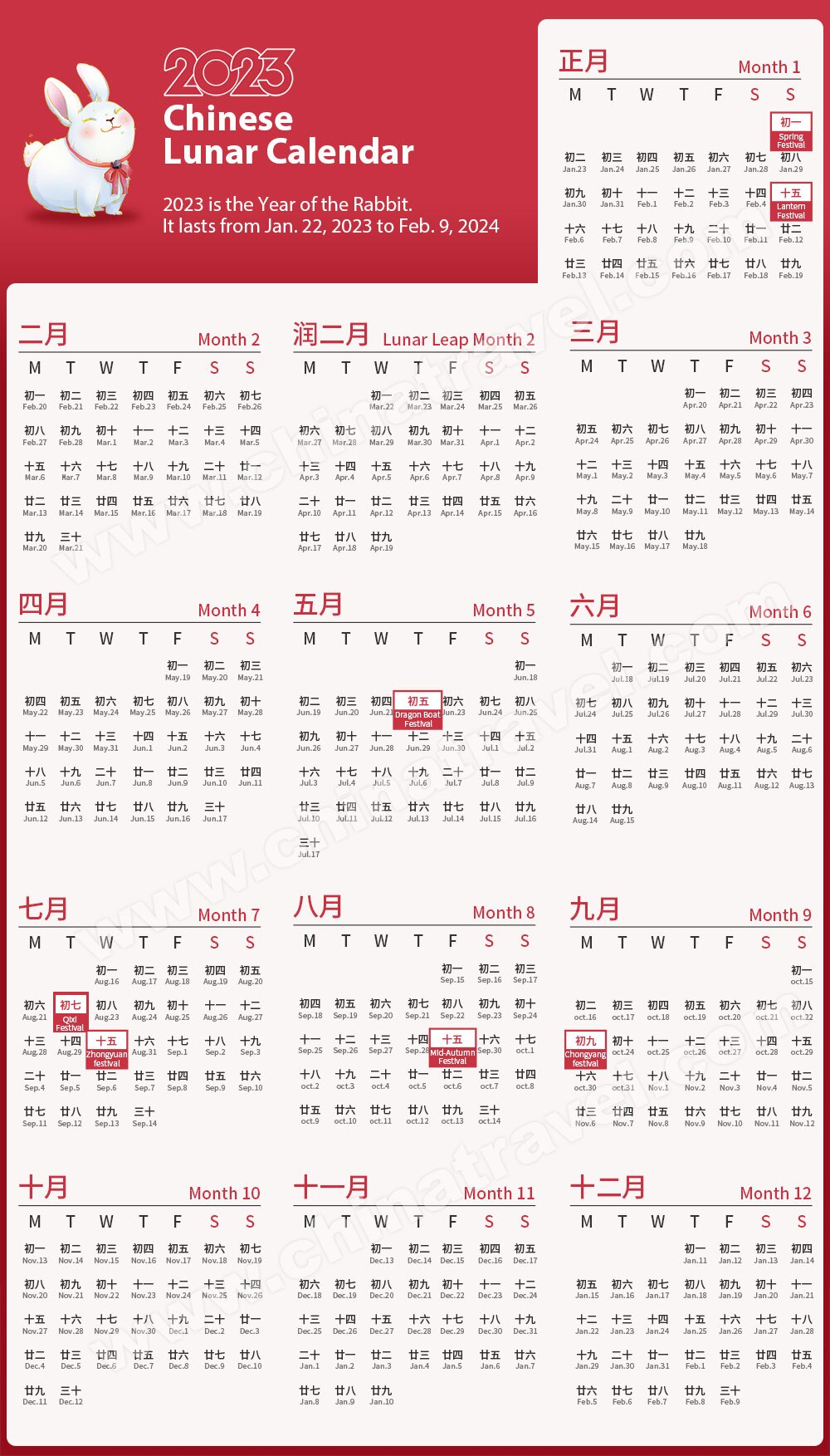 Chinese Calendar 2024 Gregorian to Lunar Date