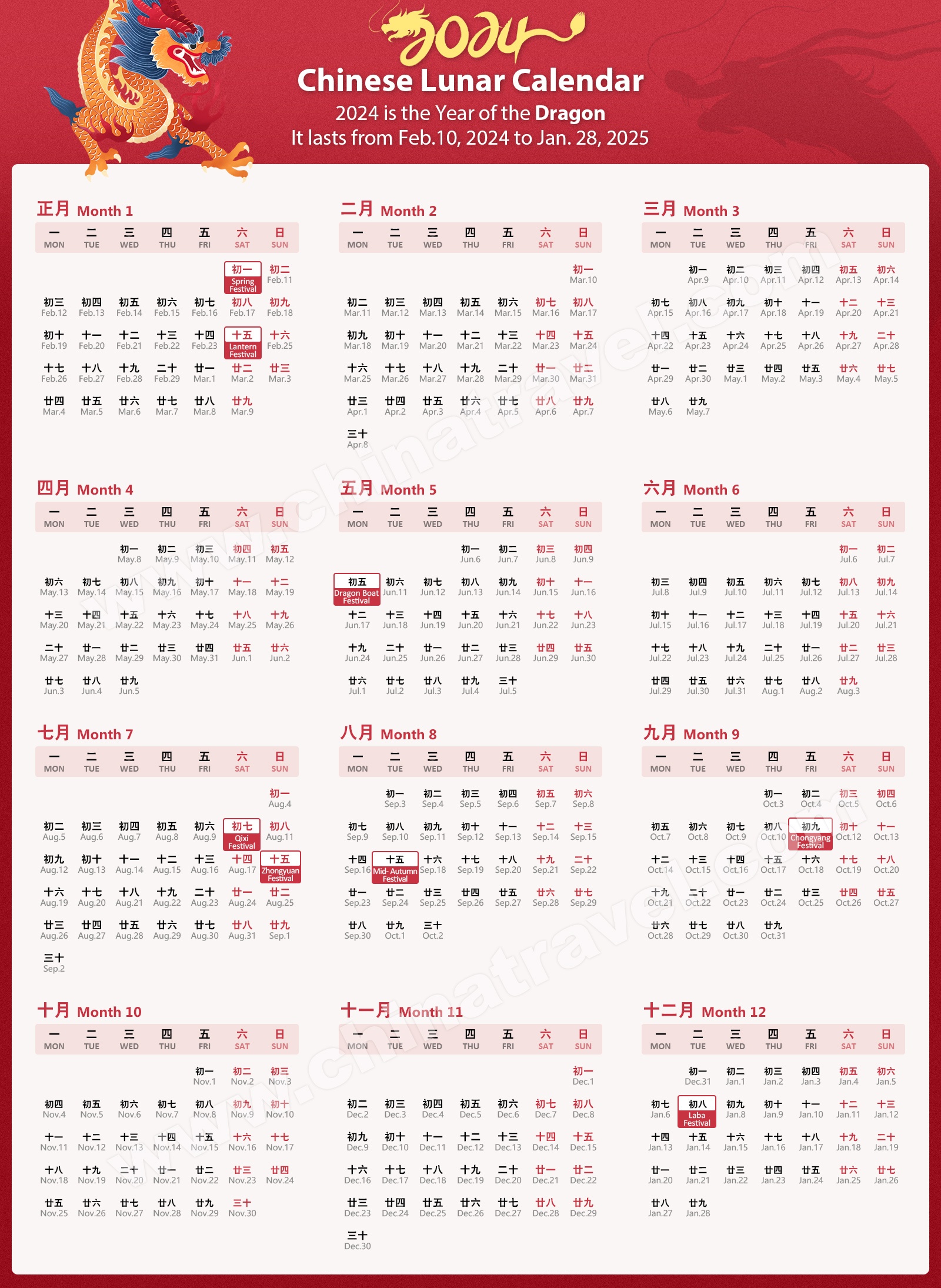 Chinese Calendar 2024 Gregorian to Lunar Date