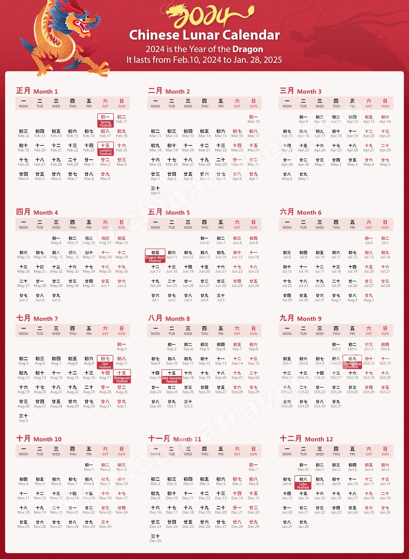 2024 Calendar With Lunar Dates Range Printable February 2024 Calendar