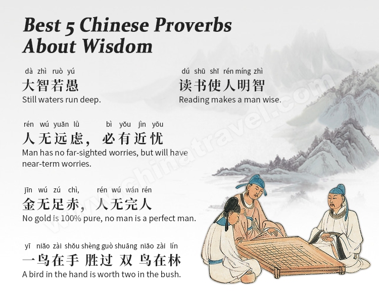 Chinese Proverbs About Wisdom 