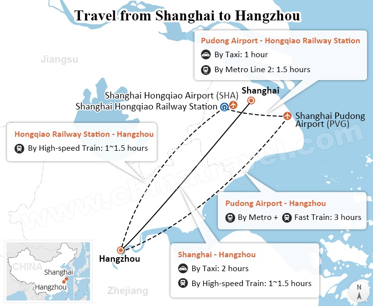 Shanghai to Hangzhou Transport