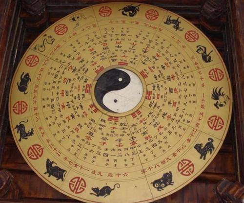 Chinese Fengshui